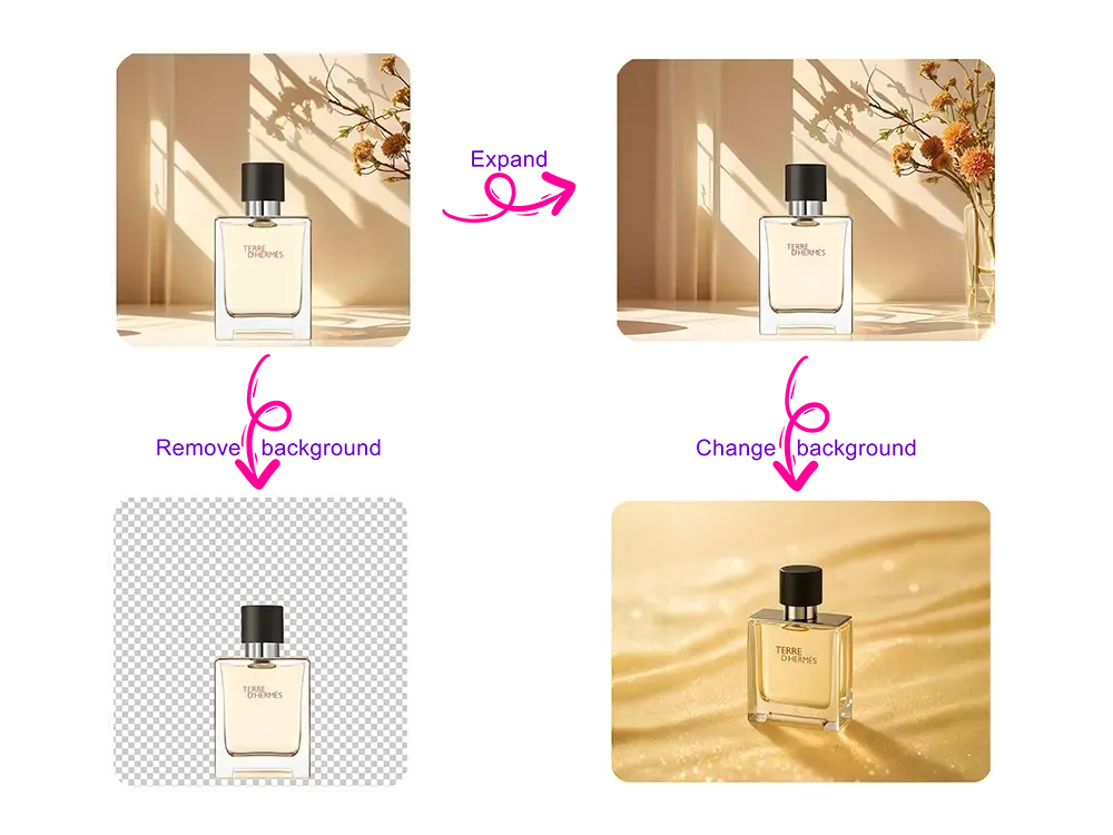 AI eCommerce Product Photography